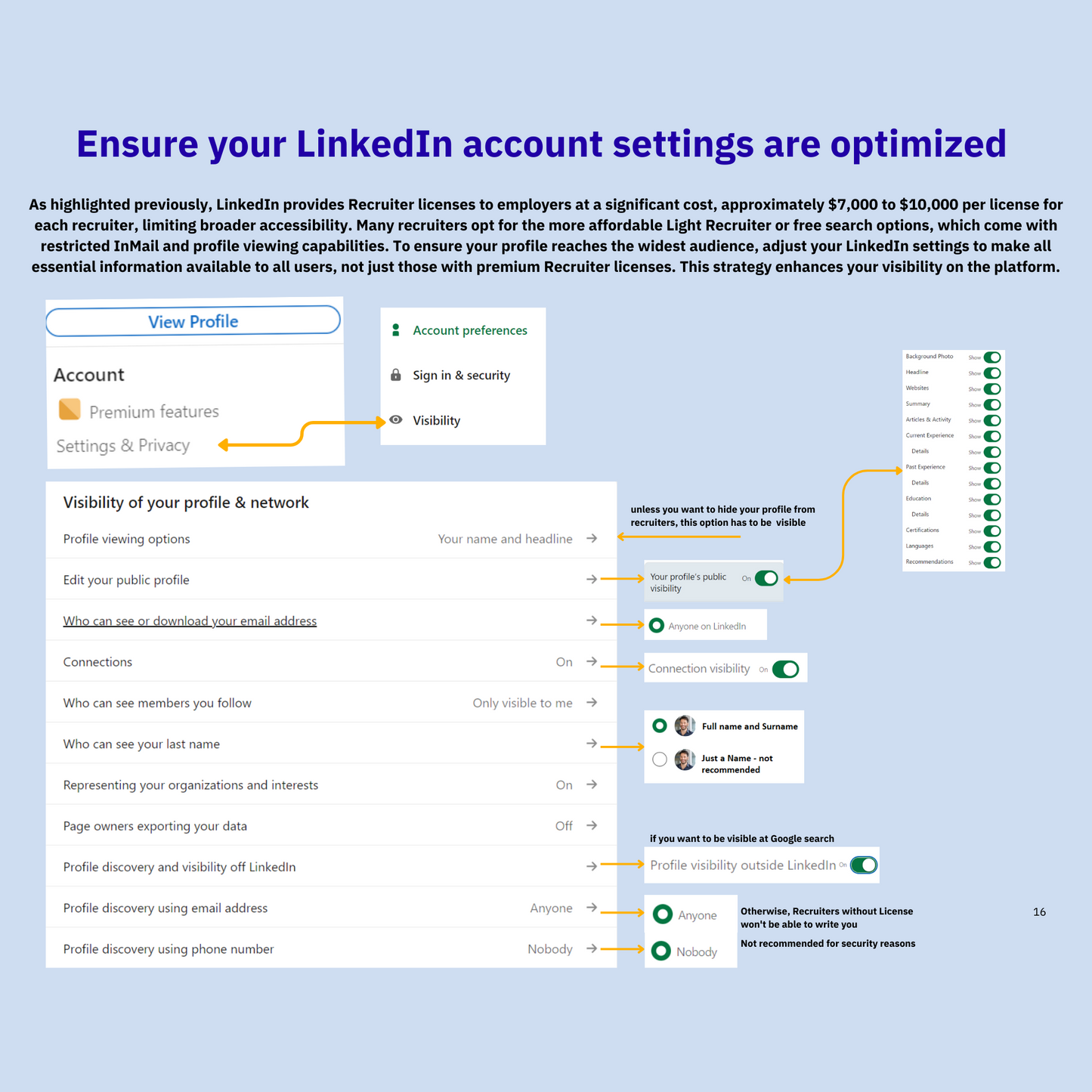 annotated screen guide with arrows showing how to optimize LInkedin account setting to be visible to recruiters, VCareer.org Linkedin guide